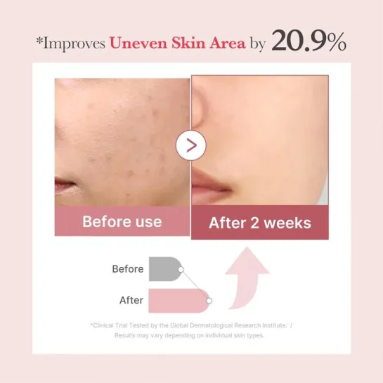 سرم اگزوزوم کلاژن و مدی کیوب شات 7500 Pink Collagen Exosome Shot Serum 7500