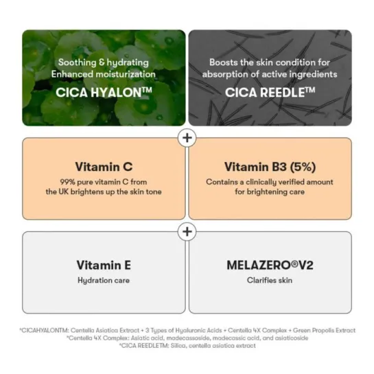 سرم ویتالایت ریدل شات وی تی کازمتیک ضدلک و روشن کننده پوست VT Cosmetics Vita Light Reedle Shot