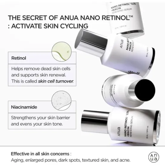 سرم ضد چروک و روشن کننده نانو رتینول . درصد و نیاسین آنوا Anua Nano Retinol . % +