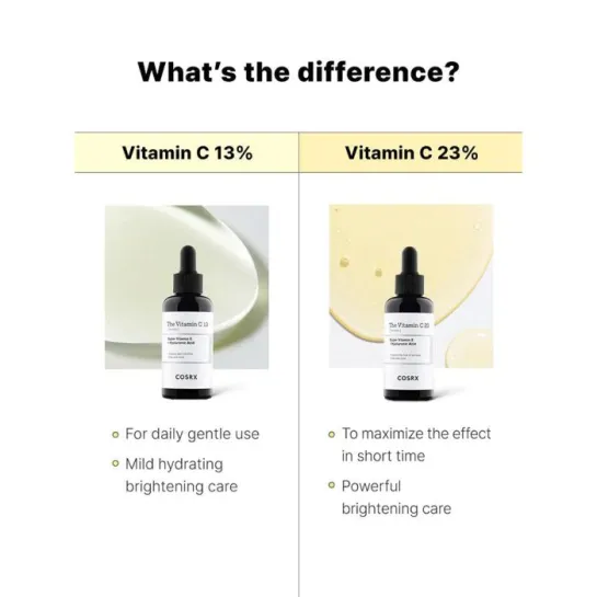 سرم ضد لک و روشن کننده ویتامین سی کوزارکس COSRX The Vitamin C Serum 20ml