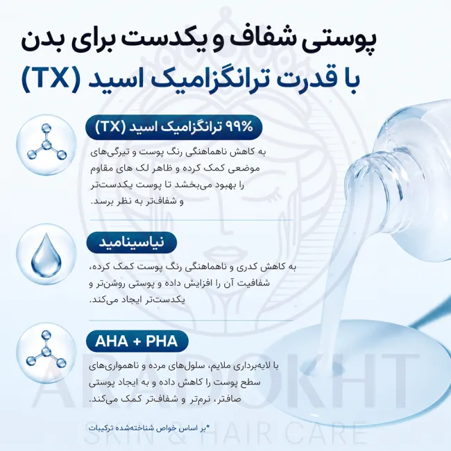 اسپری پیل شات بدن ترانگزامیک اسید دکتر ملاکسین روشن کننده و لایه بردار ملایم