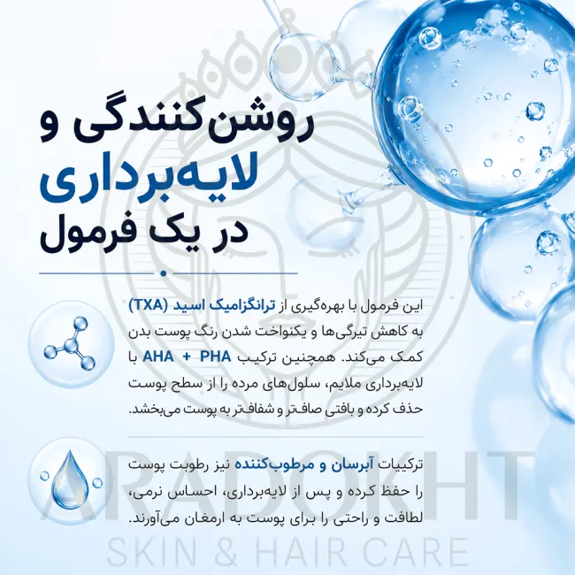 اسپری پیل شات بدن ترانگزامیک اسید دکتر ملاکسین روشن کننده و لایه بردار ملایم