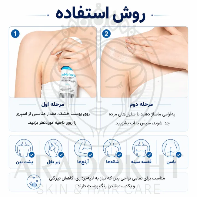 اسپری پیل شات بدن ترانگزامیک اسید دکتر ملاکسین روشن کننده و لایه بردار ملایم