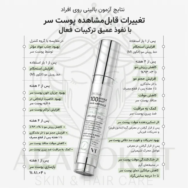 آمپول PDRN مو ریدل شات 100 وی تی کازمتیک احیا، ضد ریزش و تقویت مو