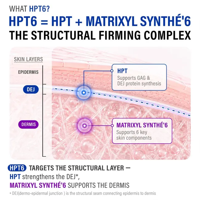 کرم روز ضد چروک و جوانساز HPT6 اپی