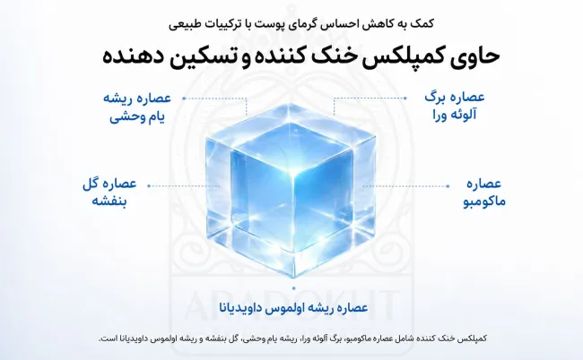 ژل کرم کاتچین و هیالورونیک اسید آنوا خنک کننده، تسکین دهنده، آبرسان و کنترل منافذ