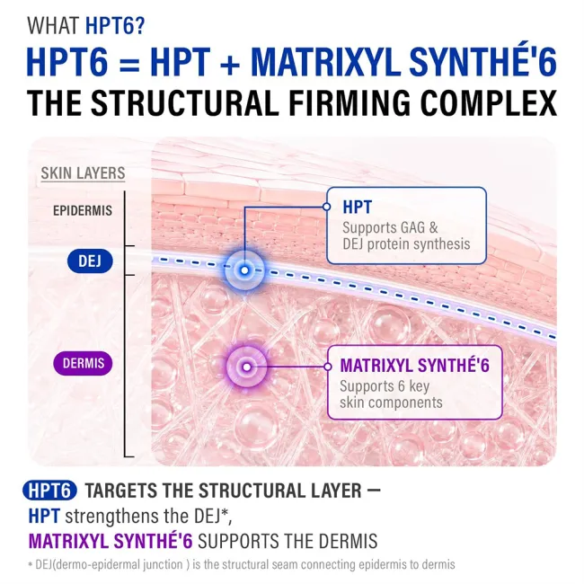 سرم تخصصی ضد چروک و جوانساز HPT6 اولترا دراپ 5 درصد اپی