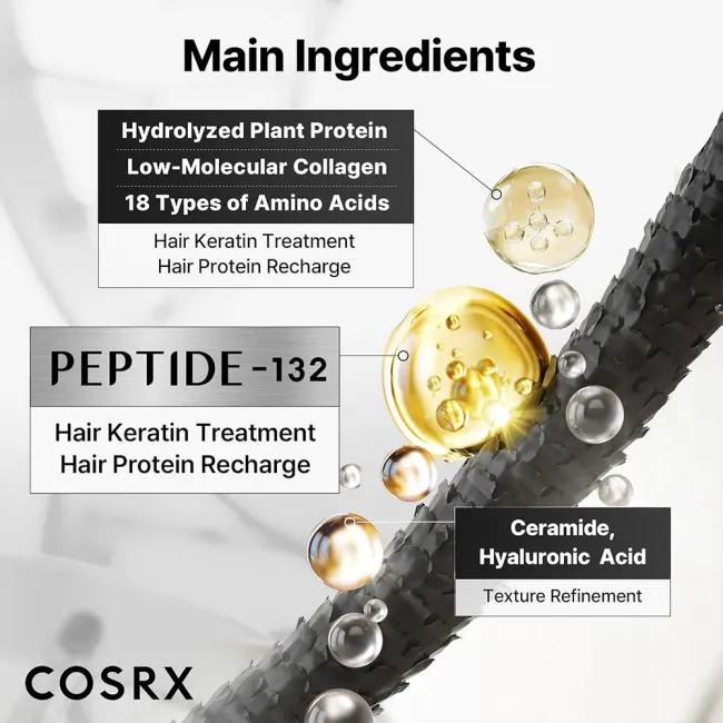 تریتمنت ترمیم کننده مو پپتاید 132 کوزارکس