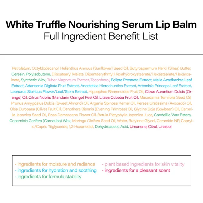 Full Ingredient Benefit List of d'Alba White Truffle Nourishing Serum Lip Balm