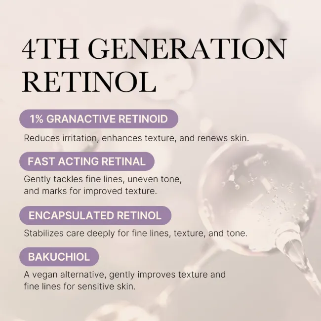[GIFT] Deep Reviving Bakuchiol Retinol Serum - medicube.us