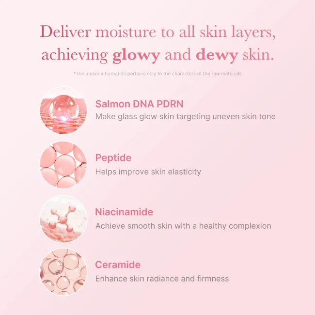 PDRN Pink Niacinamide Milky Toner - medicube.us