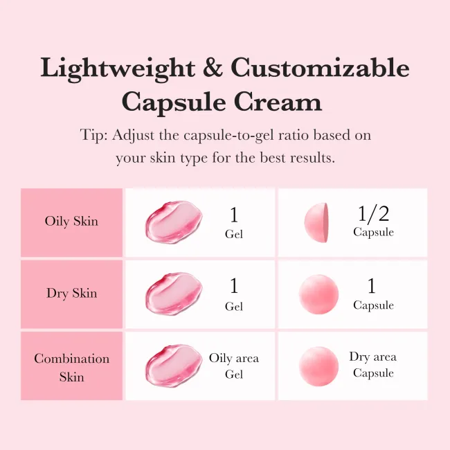 TXA Niacinamide Capsule Cream - medicube.us