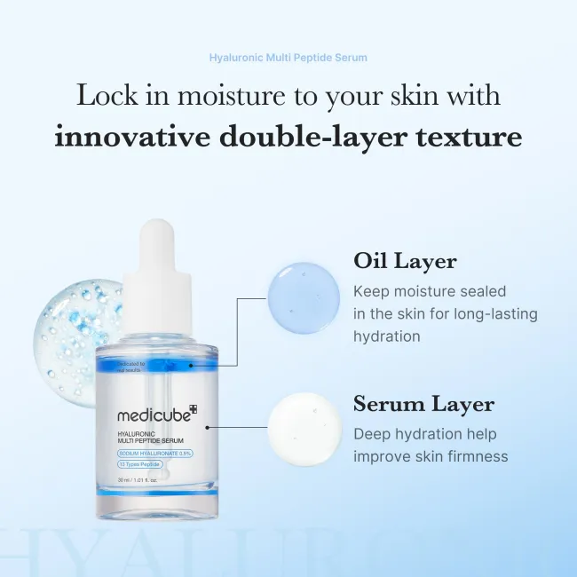 Hyaluronic Multi Peptide PDRN Serum - medicube.us