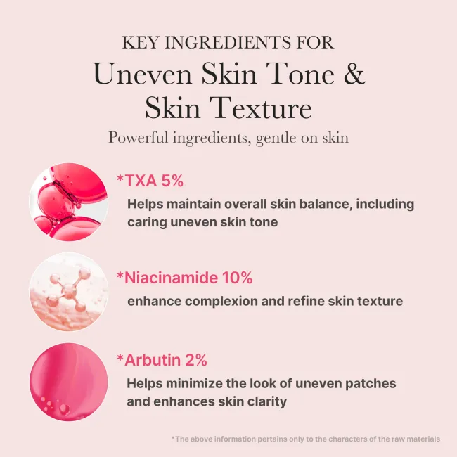 TXA Niacinamide Serum - medicube.us