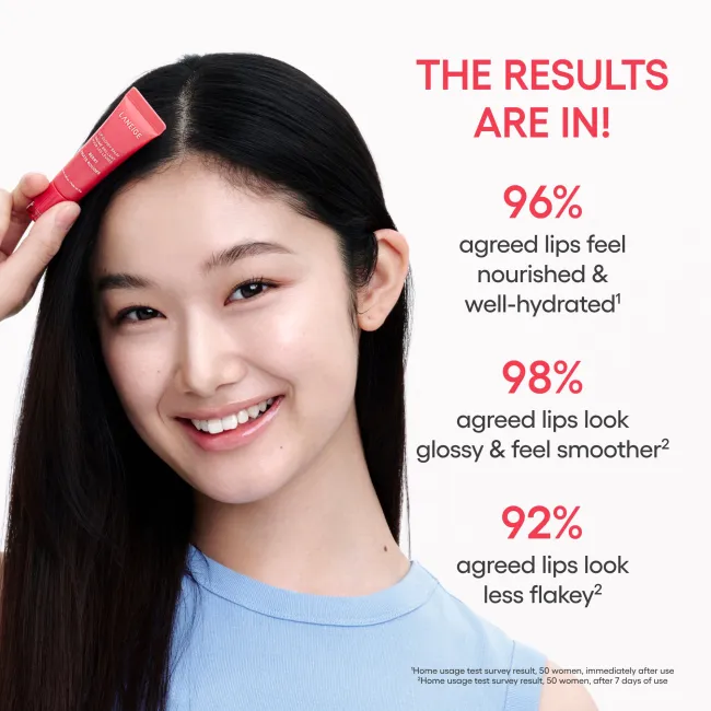 Clinical results of Lip Glowy Balm