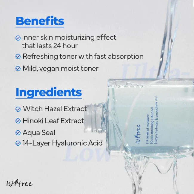 Ultra-Low Molecular Hyaluronic Acid Toner 300ml