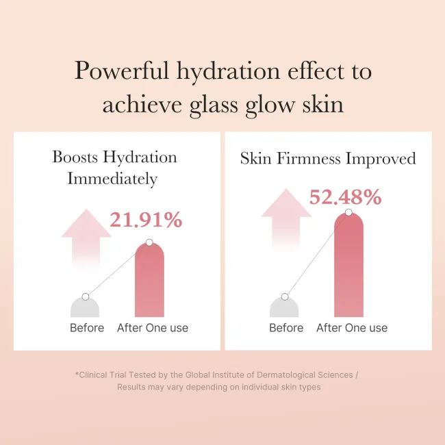[GIFT] Triple Collagen Toner - medicube.us