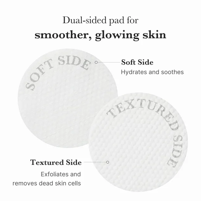 [GIFT] Zero Pore Pads - medicube.us