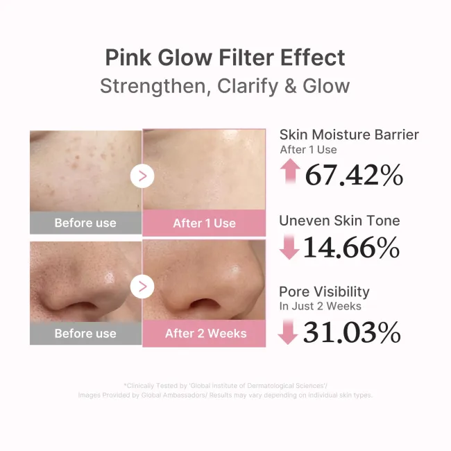 [GIFT] PDRN Pink Peptide Serum - medicube.us