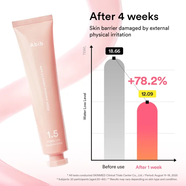 PDRN intensive cream 1.5 tube 75ml