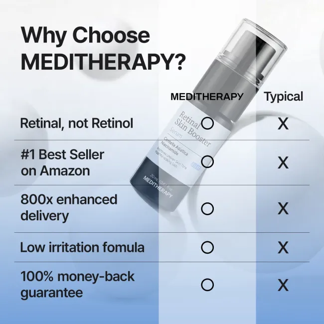 [Amazon #1] Retinal Skin Booster Serum