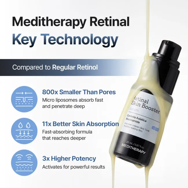 [Amazon #1] Retinal Skin Booster Serum