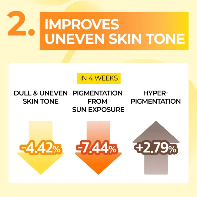 No.5+ Glutathione Vitamin Concentrated Sheet Mask (5 Sheets)