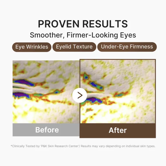 Deep Reviving Peptide Eye Cream - medicube.us