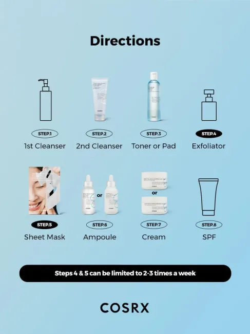 Hydrium Centella Aqua Soothing Ampoule - COSRX Official