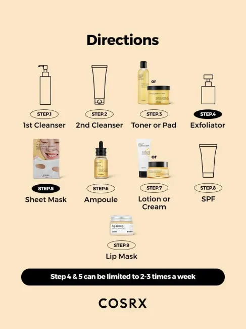 Full Fit Propolis Synergy Toner - COSRX Official
