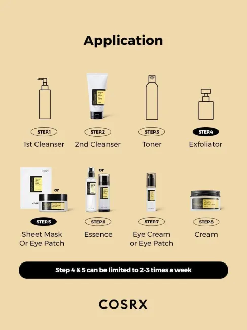 COSRX Advanced Snail 92 All In One Cream shown as final step in 8-step K-beauty routine including cleanser, toner, essence, and eye cream; completes regimen by sealing moisture, supporting skin elasticity, and maintaining youthful, hydrated radiance.
