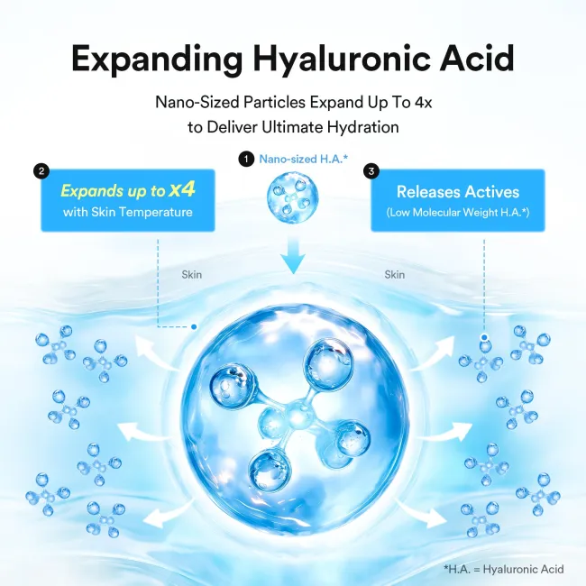 Hyaluronic boom serum Water drop 50ml