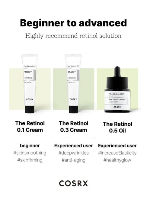 The Retinol 0.1 Cream