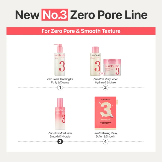 No.3 Bifida Bakuchiol Zero Pore Milky Moisturizer