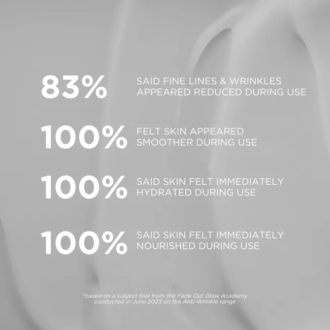 Anti-Wrinkle Brightening Day Cream SPF25 - Fade Out Skincare
