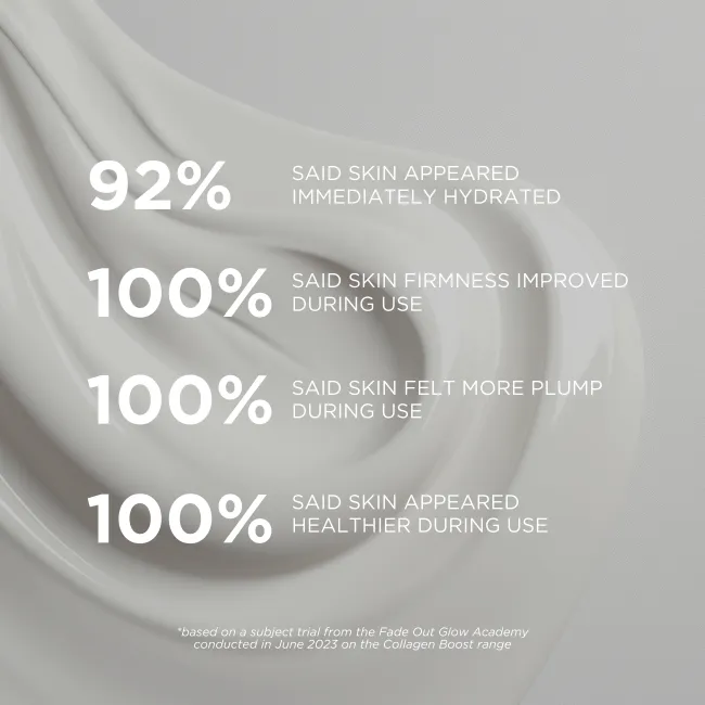 Collagen Boost Brightening Day Cream SPF25 - Fade Out Skincare
