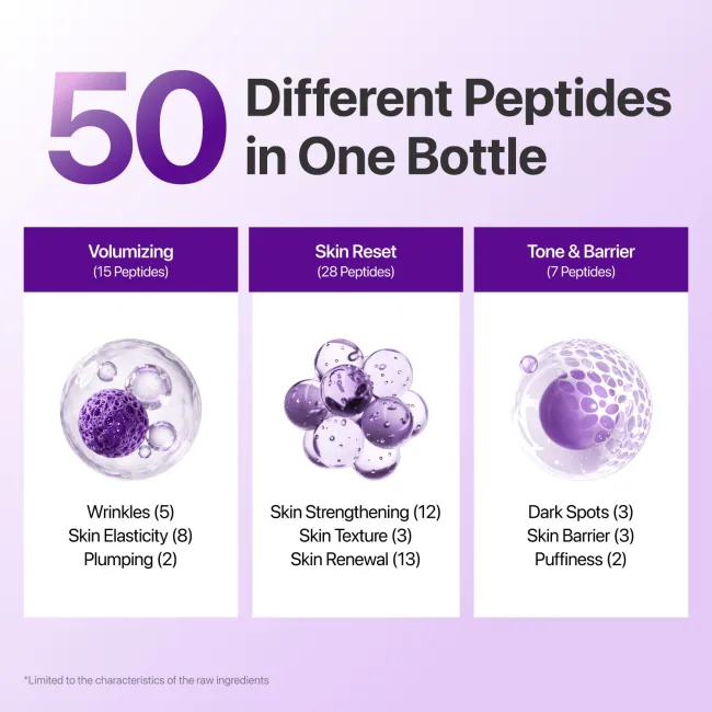 No.9 NAD+ BIO Lifting-sil Essence