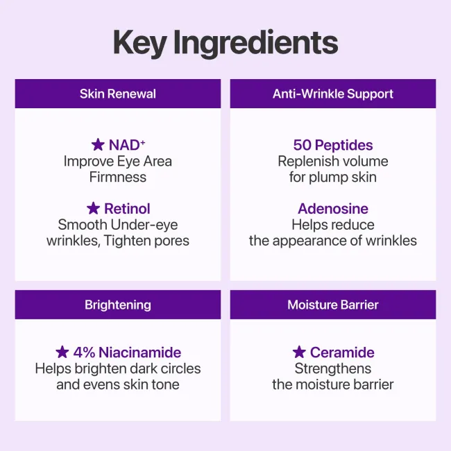 No.9 NAD+ Retinol Volumetox Eye Cream