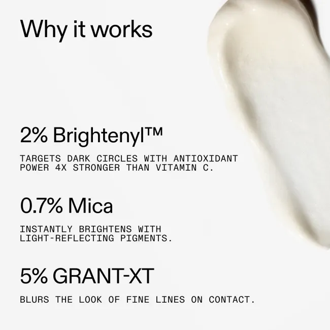 Product ingredients in Brighten-i Eye Cream with text on a white background