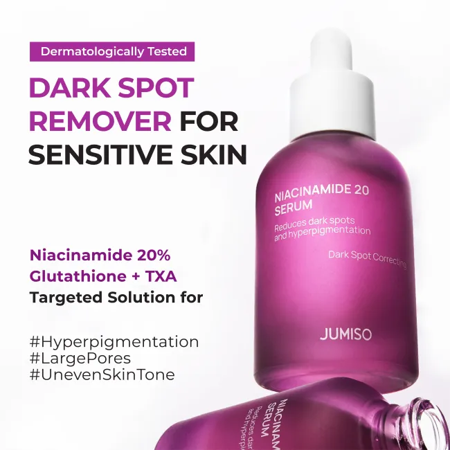 Niacinamide 20% Serum