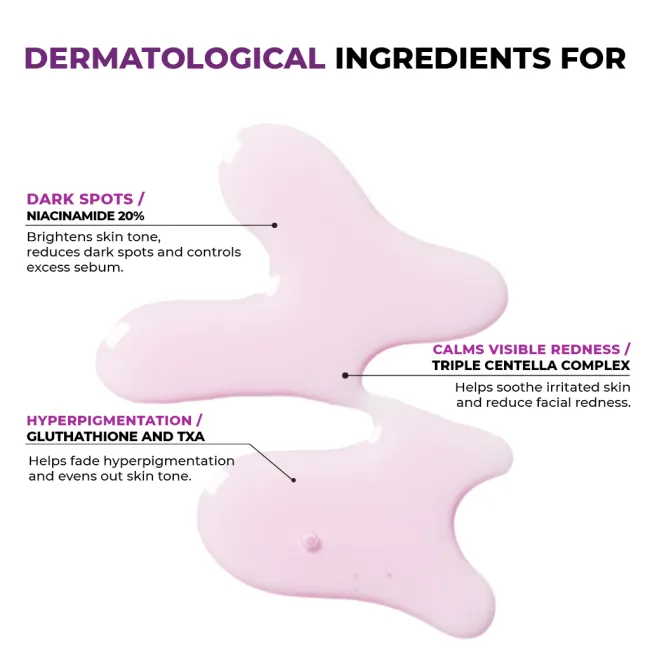 Niacinamide 20% Serum