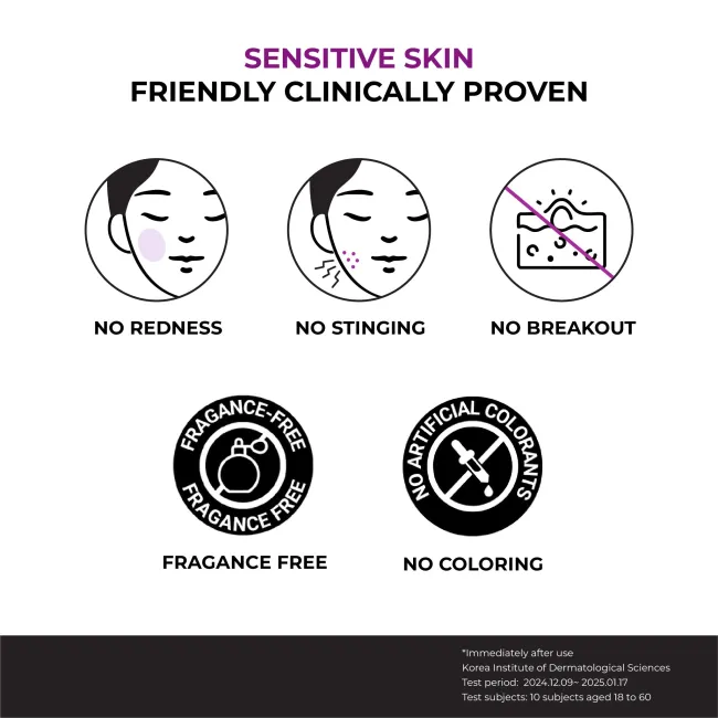 Niacinamide 20% Serum