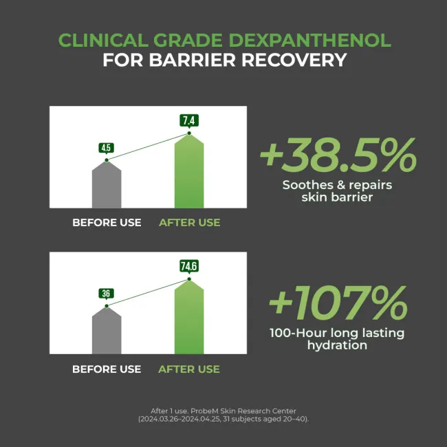 [NEW] D-Panthenol Barrier Soothing Cream 80ml