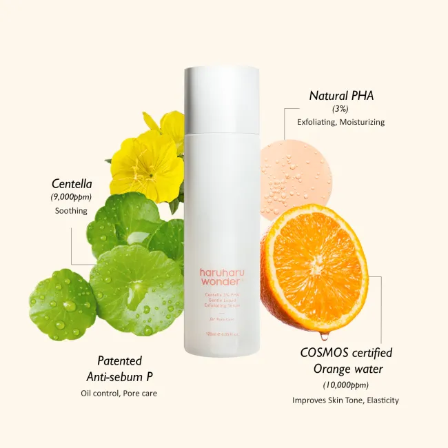 A bottle of centella 3% PHA gentle liquid exfoliating serum for pore care with ingredients such as Natural PHA, patented and orange water on a white background.