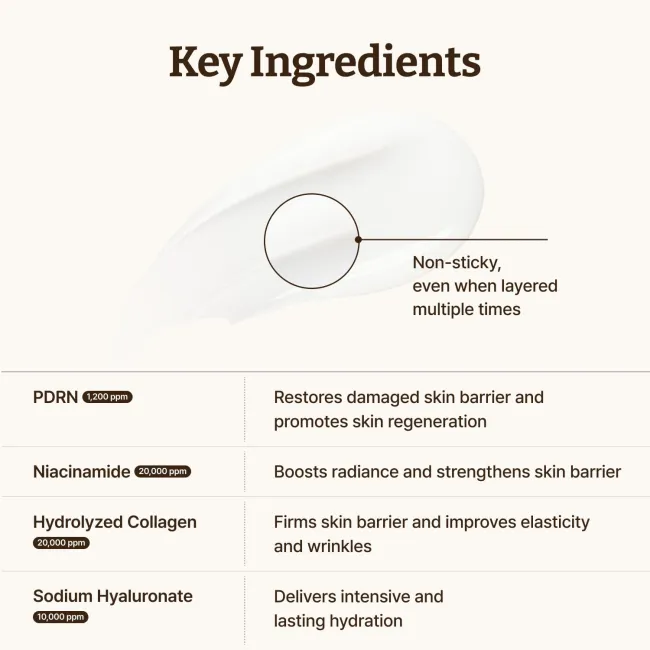 Advanced PDRN Rejuvenating Cream
