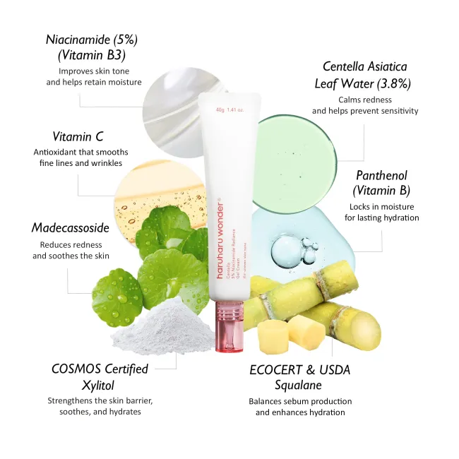 Centella 5% Niacinamide Radiance  Gel Cream 40g on a white background with ingredients such as vitamin C, vitamin B3, Panthenol, madecassoside highlighted on it.