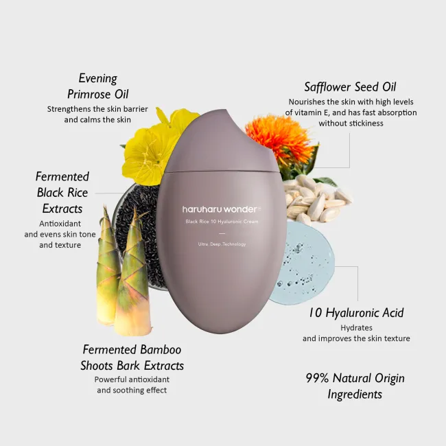 50ml of haruharu wonder Black Rice 10 Hyaluronic Cream product with %99 natural ingredients such as safflower oil, primrose oil and bamboo shoot listed on a light gray background