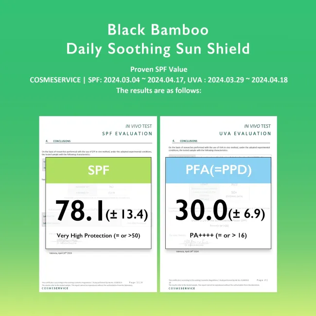proven SPF value of haruharu wonder black bamboo daily soothing sun shield sun stick SPF 50+ PA++++ with very high protection and 20g weight on a green background.