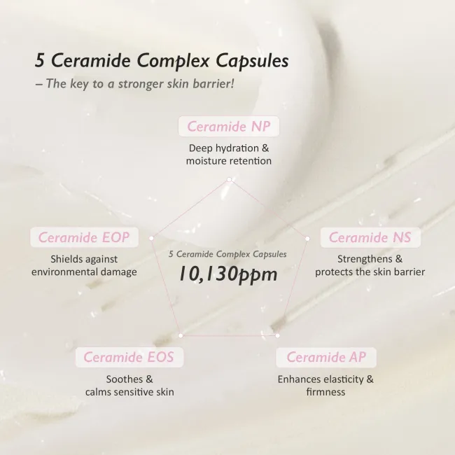5 Ceramide Complex Capsules of haruharu wonder Black Rice 5 Ceramide Barrier Moisturizing Cream with their functions and benefits on the cream soft textured background