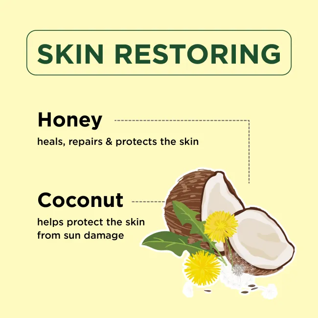 Restoring Body Butter with Honey & Coconut